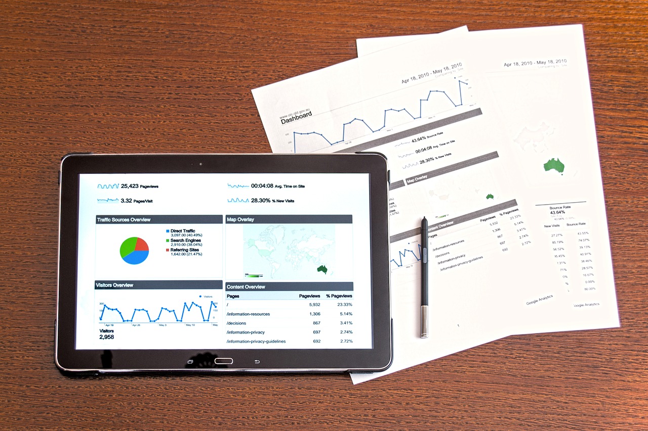 A Lack of Documentation can Cost You!